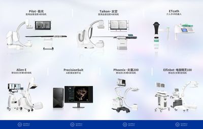 百亿介入市场迎来新玩家，